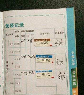 狗狗的疫苗知识百科全解,狗狗需要打什么疫苗? 狗狗的疫苗知识百科全解,狗狗需要打什么疫苗?