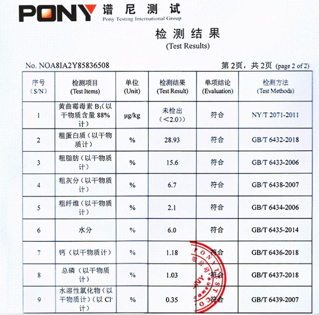 松狮犬吃什么牌子狗粮好？如何挑选适合松狮犬吃的狗粮？