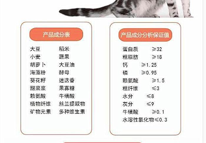 给猫咪补钙最错误的是什么?吃生肉的猫咪不补钙才会受伤害 给猫咪补钙最错误的是什么?吃生肉的猫咪不补钙才会受伤害