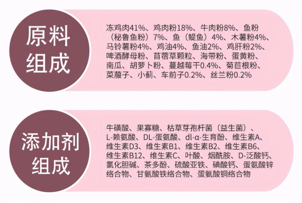 苏格兰折耳猫吃哪种猫粮好?苏格兰折耳猫适合吃什么猫粮? 苏格兰折耳猫吃哪种猫粮好?苏格兰折耳猫适合吃什么猫粮?