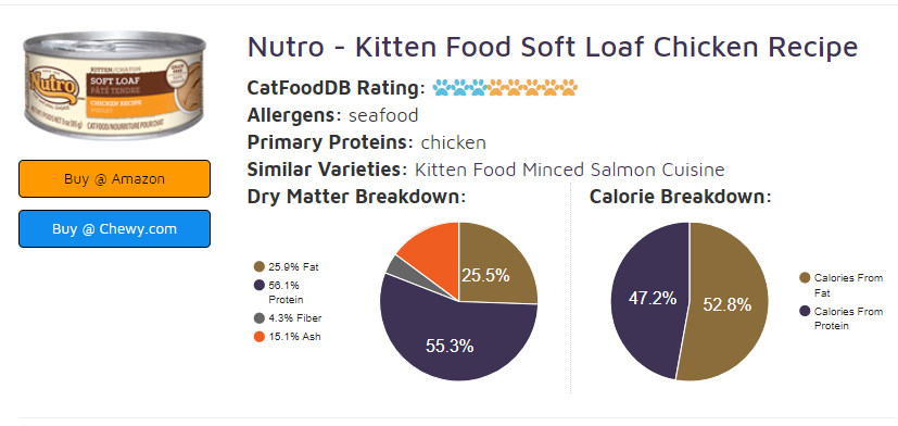 年度最畅销猫粮有些出人意料之外——美士幼猫鸡肉糙米配方猫粮