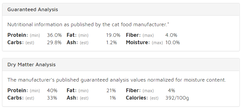 年度最畅销猫粮有些出人意料之外——美士幼猫鸡肉糙米配方猫粮 年度最畅销猫粮有些出人意料之外——美士幼猫鸡肉糙米配方猫粮
